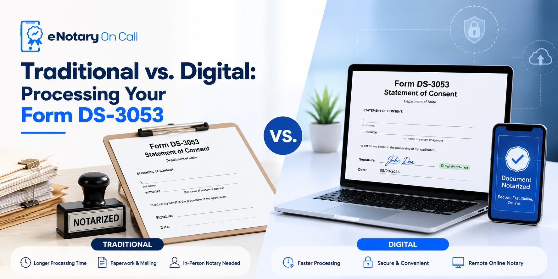 Traditional vs. Digital Processing Your Form DS-3053