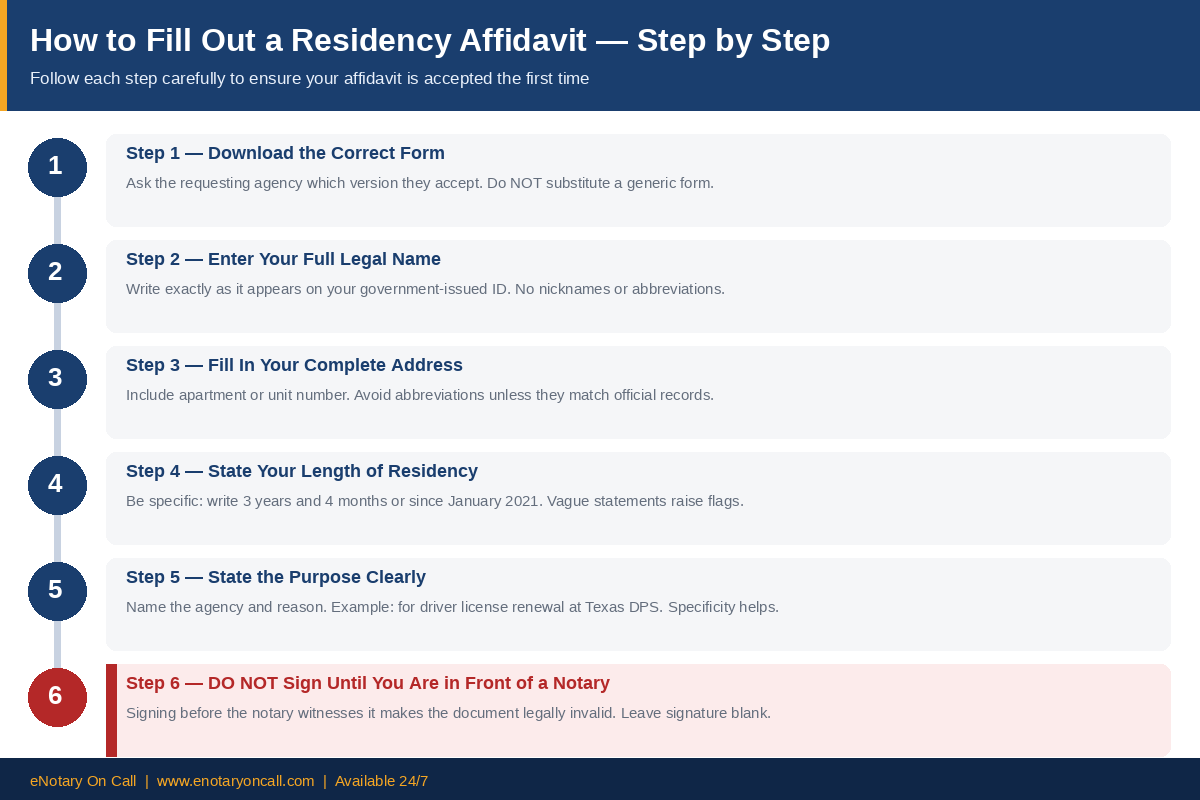 Step by step guide to fill out a residency affidavit correctly