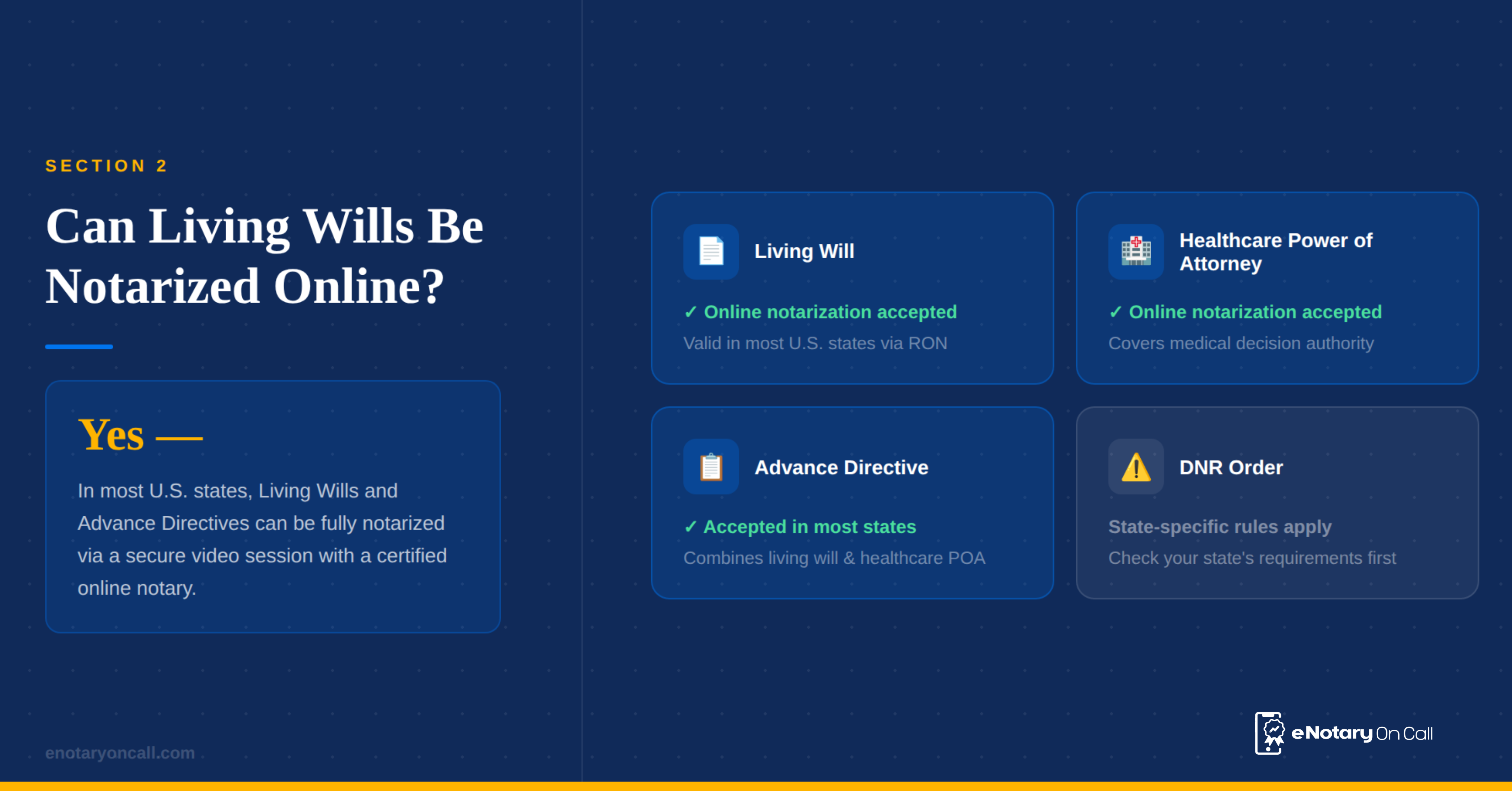 Can-Living-Wills-and-Advance-Directives-Be-Notarized-Online