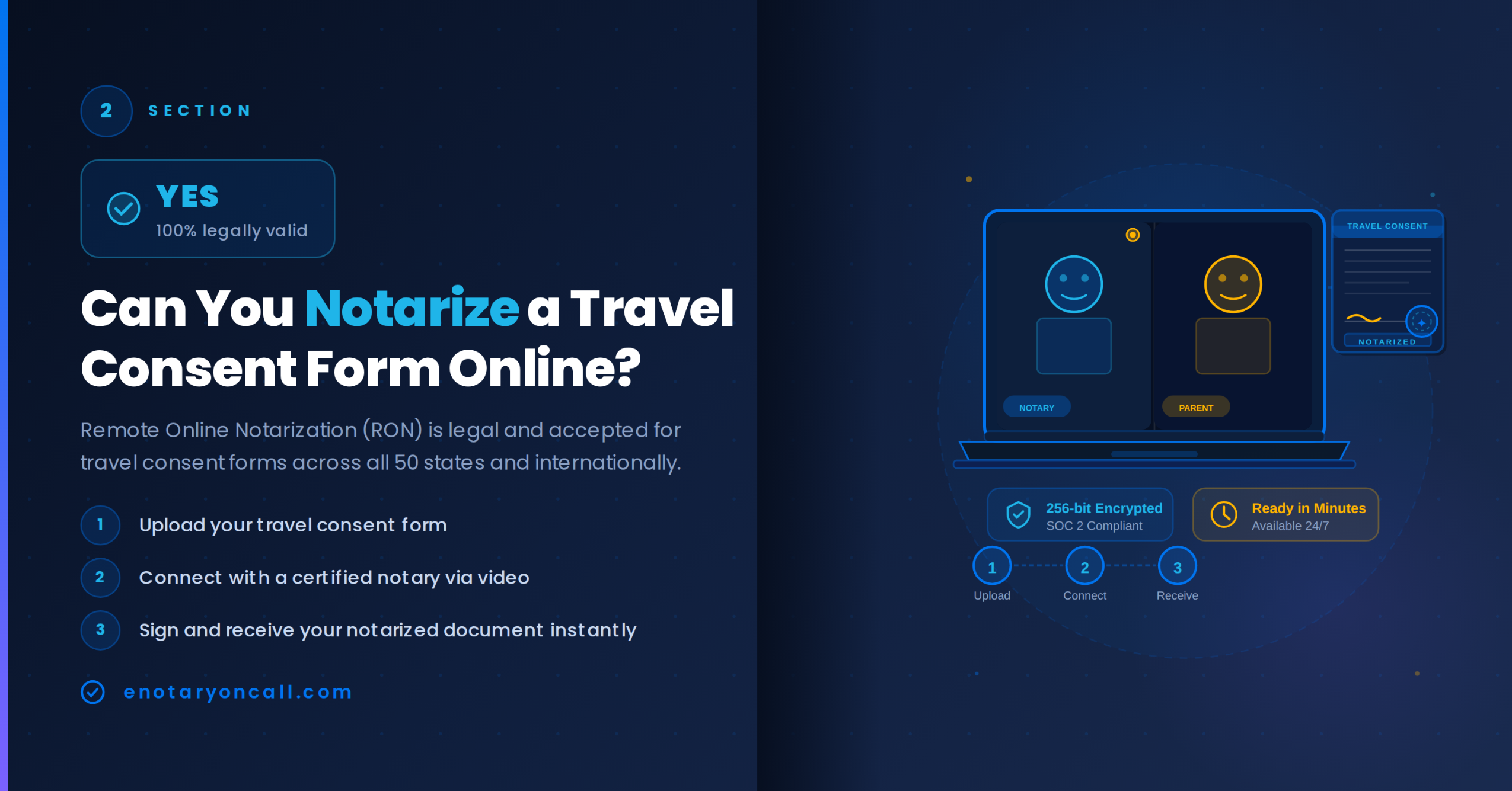 Can-You-Notarize-a-Travel-Consent-Form-Online