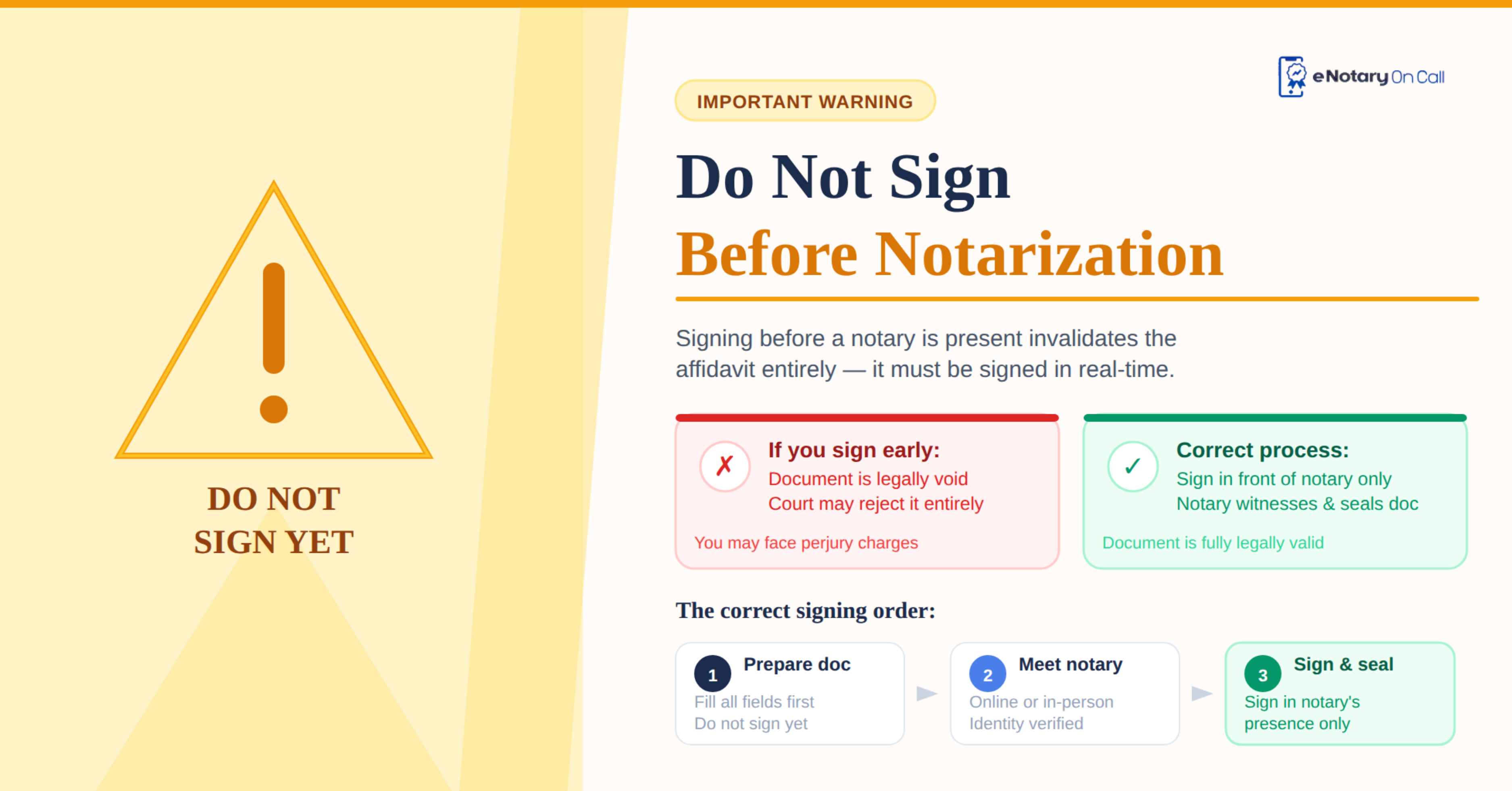 Do-Not-Sign-Before-Notarization