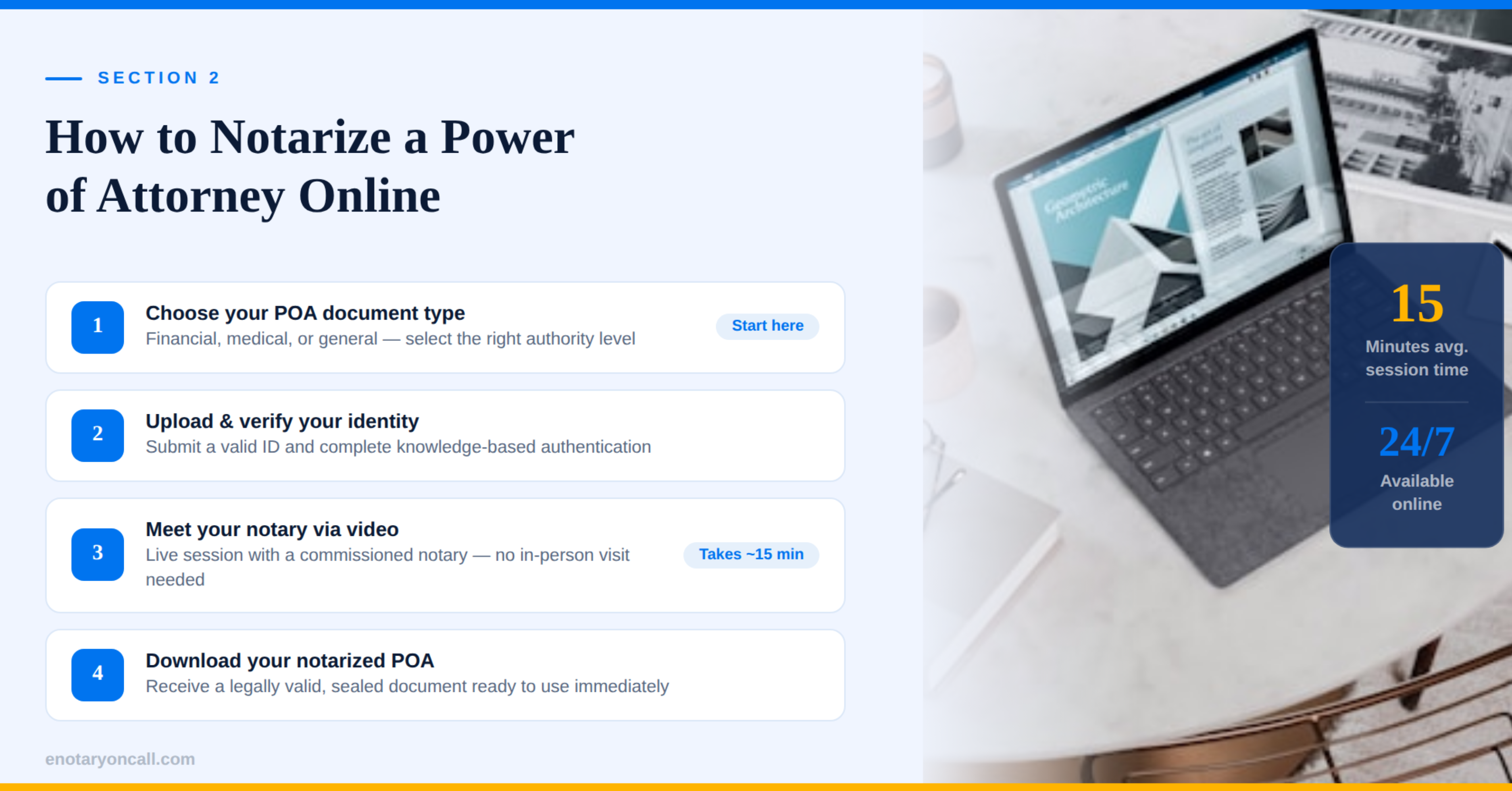 How-to-Notarize-a-Power-of-Attorney-Online