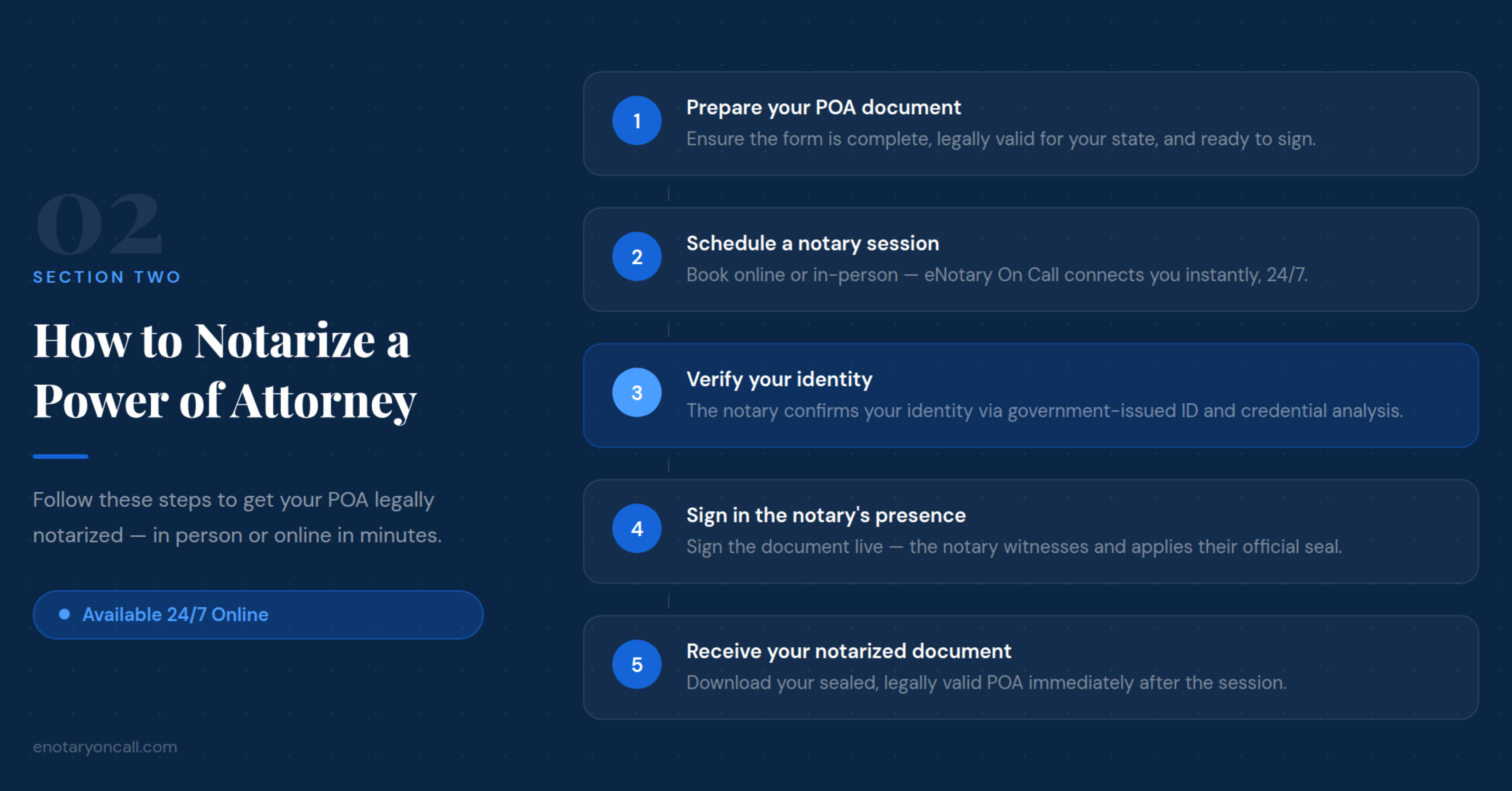 How to Notarize a Power of Attorney