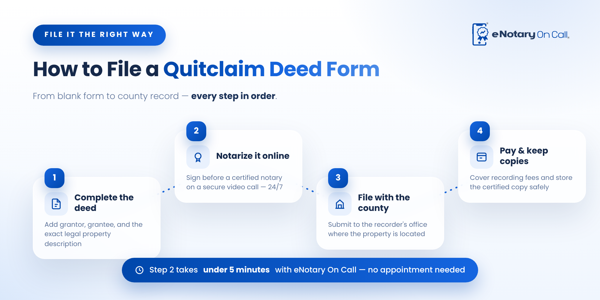 nner-How-To-File-Quitclaim-Deed