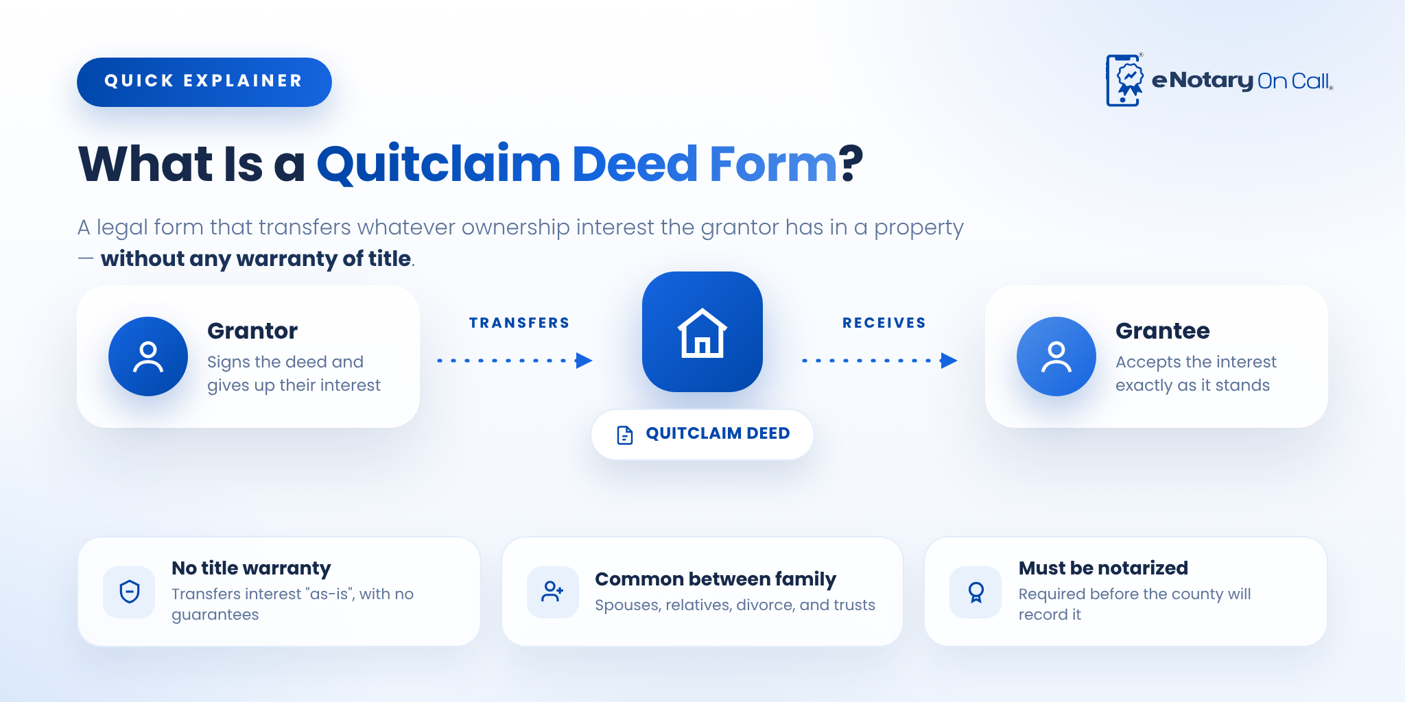 What-Is-Quitclaim-Deed