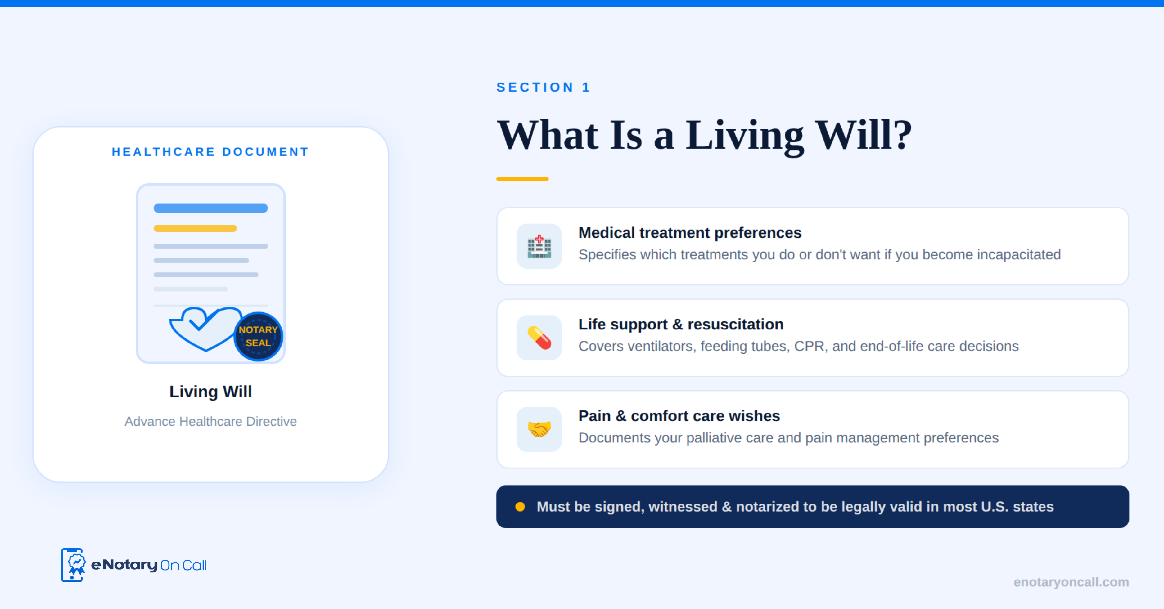 What-Is-a-Living-Will