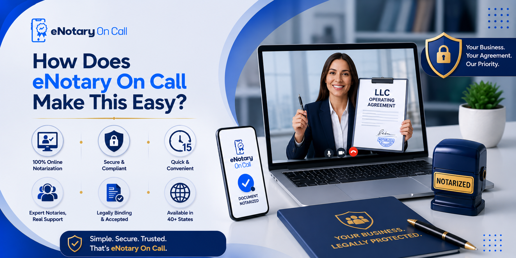 How Does eNotary On Call Make This Easy?