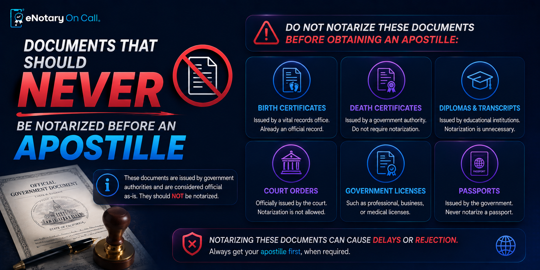 Documents That Should NEVER Be Notarized Before an Apostille