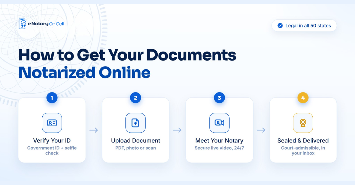 How to Get Your Documents Notarized Online