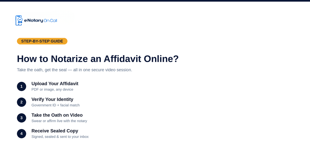 How to Notarize Affidavit Online