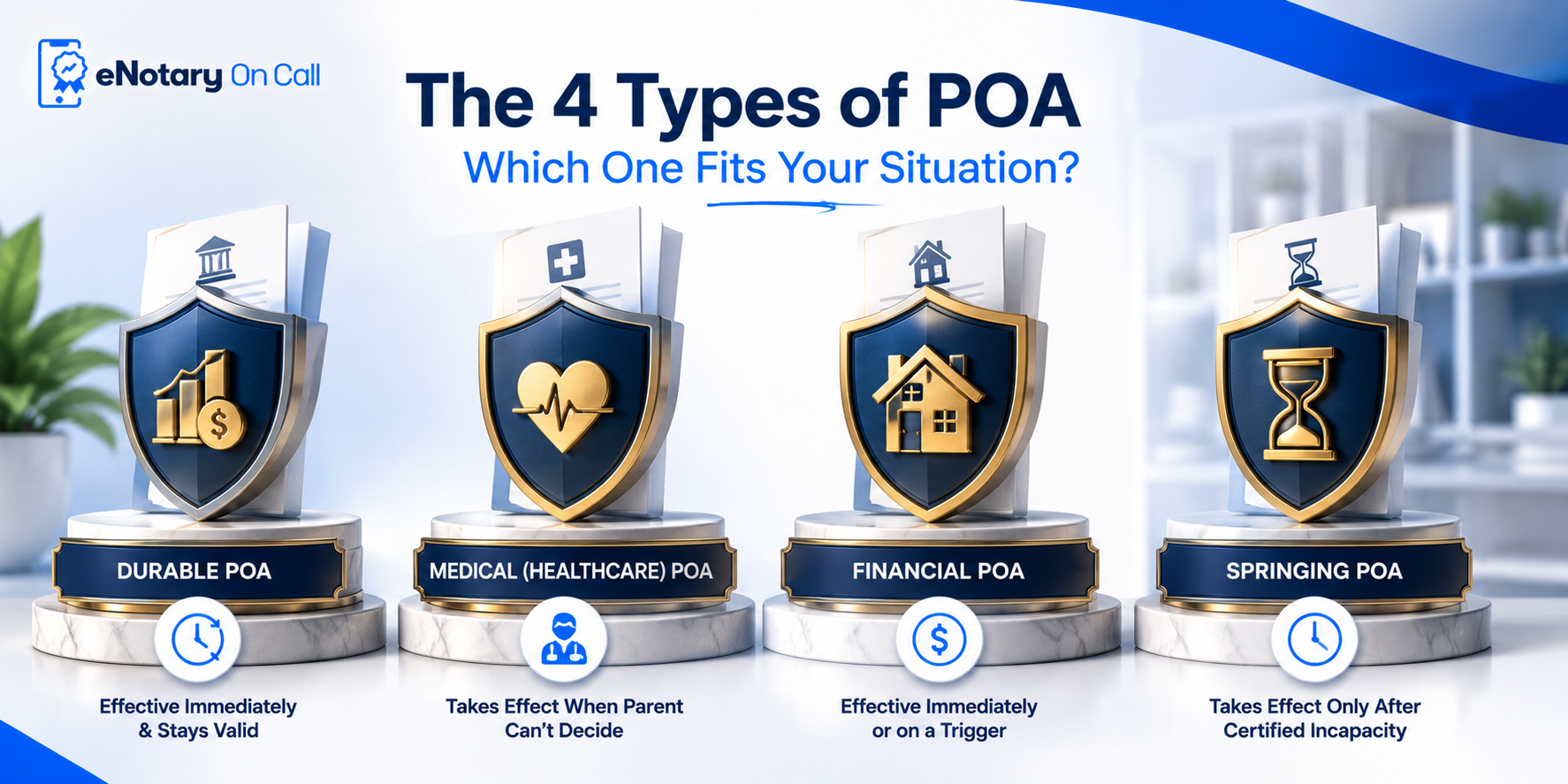 The 4 Types of POA: Which One Fits Your Situation?