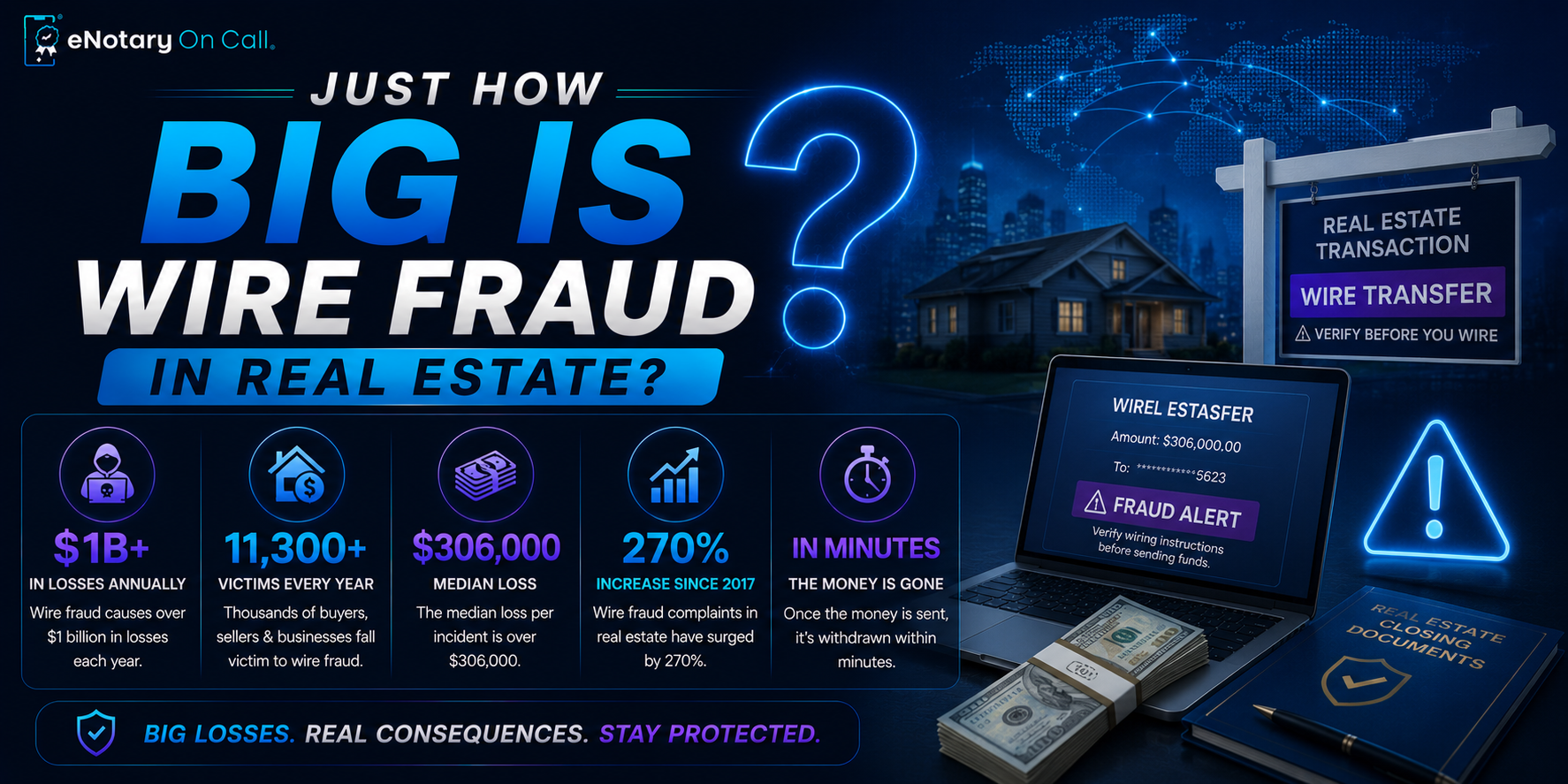 Just How Big Is Wire Fraud in Real Estate