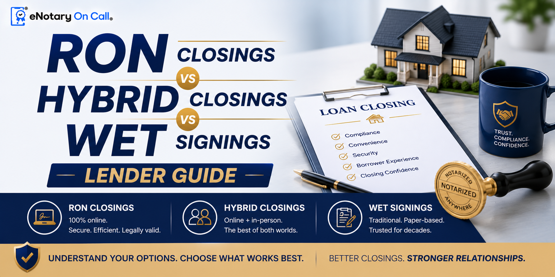 RON Closings vs Hybrid Closings vs Wet Signings Lender Guide