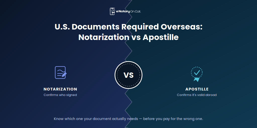 U.S. Documents Required Overseas: Notarization vs Apostille 